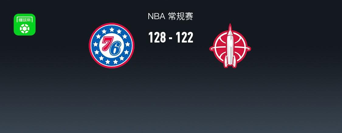 NBA战报:76人加时128-122火箭,杜兰特空砍36分